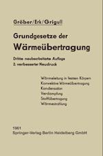 Die Grundgesetze der Wärmeübertragung