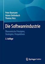 Die Softwareindustrie