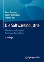 Die Softwareindustrie