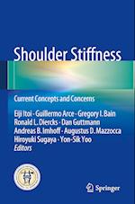 Shoulder Stiffness