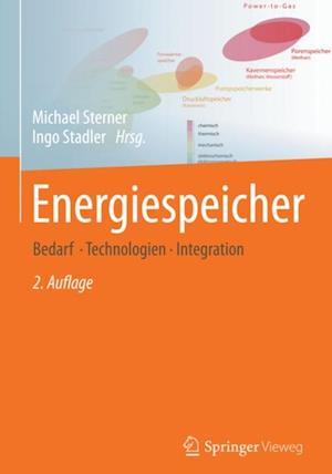 Energiespeicher - Bedarf, Technologien, Integration