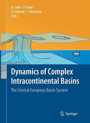 Dynamics of Complex Intracontinental Basins