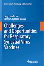 Challenges and Opportunities for Respiratory Syncytial Virus Vaccines