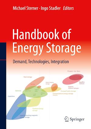 Handbook of Energy Storage