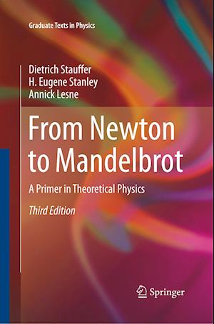 From Newton to Mandelbrot