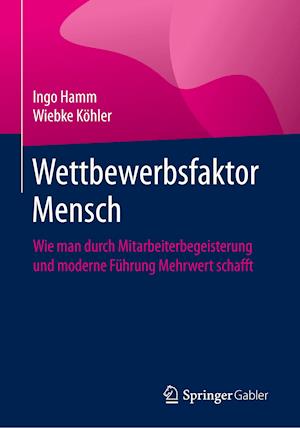 Wettbewerbsfaktor Mensch