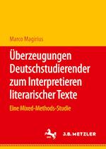 Überzeugungen Deutschstudierender zum Interpretieren literarischer Texte