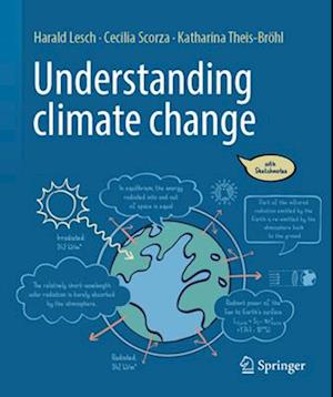 Understanding climate change