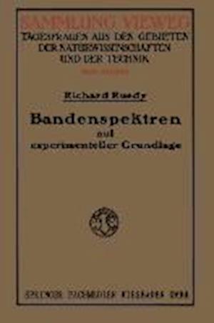 Bandenspektren