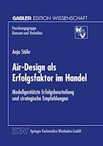 Air-Design als Erfolgsfaktor im Handel