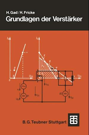 Grundlagen der Verstärker