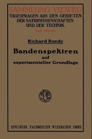 Bandenspektren