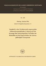 Vergleich in der Grobkeramik angewandter Untersuchungsmethoden in bezug auf ihre Aussage über technologisches Verhalten der Rohstoffe und die Eigenschaften der daraus gefertigten Erzeugnisse