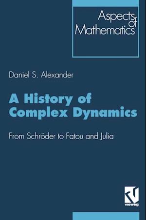 History of Complex Dynamics