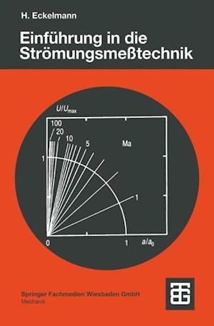 Einführung in die Strömungsmeßtechnik