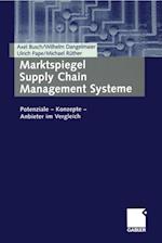 Marktspiegel Supply Chain Management Systeme