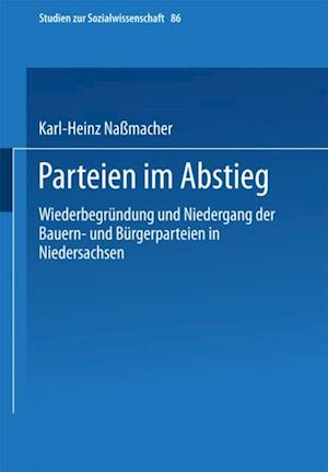 Parteien im Abstieg