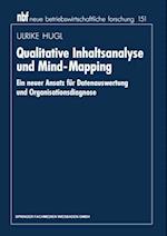 Qualitative Inhaltsanalyse und Mind-Mapping