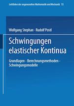 Schwingungen elastischer Kontinua