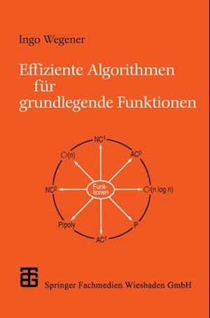 Effiziente Algorithmen für grundlegende Funktionen