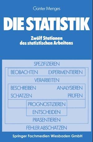 Die Statistik