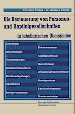 Die Besteuerung von Personen- und Kapitalgesellschaften