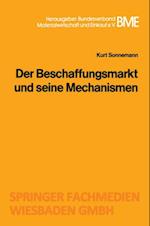 Der Beschaffungsmarkt und seine Mechanismen