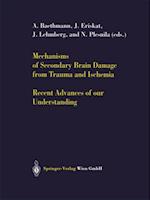 Mechanisms of Secondary Brain Damage from Trauma and Ischemia