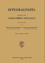 Integraltafel