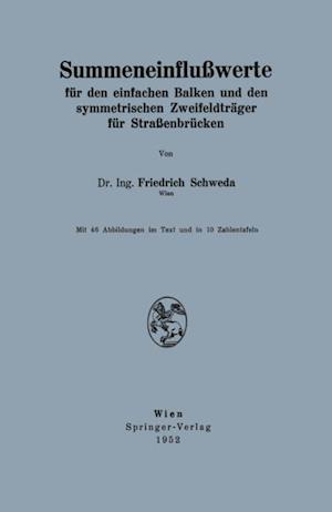 Summeneinflußwerte