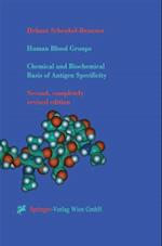 Human Blood Groups