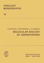 Molecular Biology of Adenoviruses