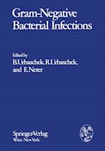 Gram-Negative Bacterial Infections and Mode of Endotoxin Actions