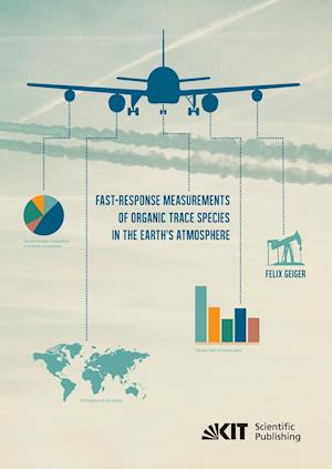 Fast-response measurements of organic trace species in the Earth's atmosphere