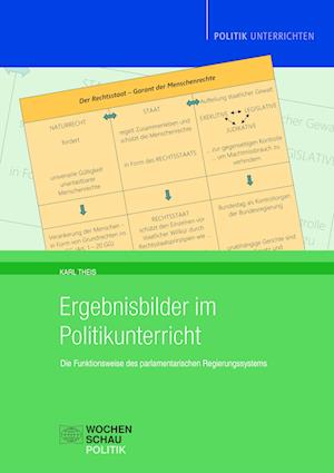 Ergebnisbilder im Politikunterricht