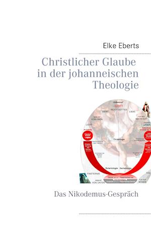 Christlicher Glaube in der johanneischen Theologie