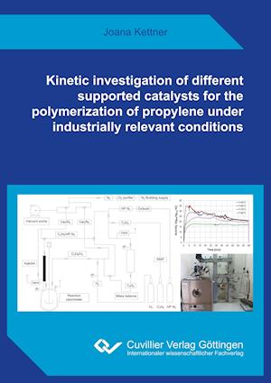 Kinetic investigation of different supported catalysts for the polymerization of propylene under industrially relevant conditions