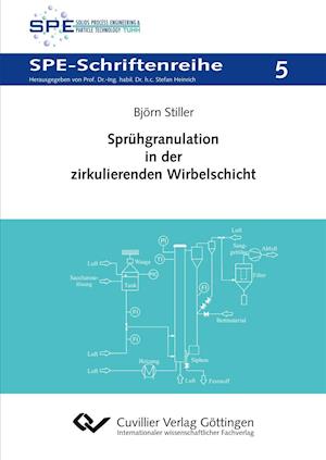 Sprühgranulation in der zirkulierenden Wirbelschicht