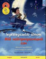 A legeslegszebb álmom - &#1052;&#1110;&#1081; &#1085;&#1072;&#1081;&#1087;&#1088;&#1077;&#1082;&#1088;&#1072;&#1089;&#1085;&#1110;&#1096;&#1080;&#1081