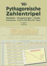 Pythagoreische Zahlentripel