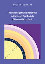 The Mirroring of Life before Birth in the Seven-Year Periods of Human Life on Earth
