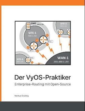 Der Vyos-Praktiker