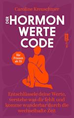 Der Hormonwerte-Code