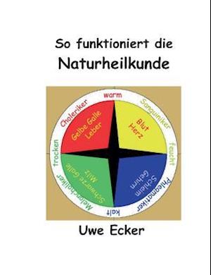 So funktioniert die Naturheilkunde