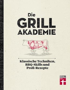 Die Grillakademie