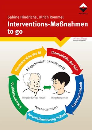 Interventions-Maßnahmen-to go