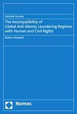 Incompatibility of Global Anti-Money Laundering Regimes with Human and Civil Rights