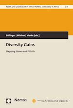 Diversity Gains