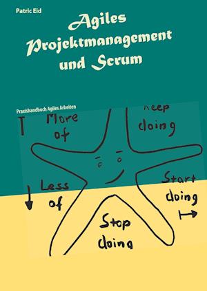 Agiles Projektmanagement und Scrum