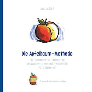 Die Apfelbaum-Methode